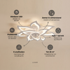 De LuxAir Bloom Pro